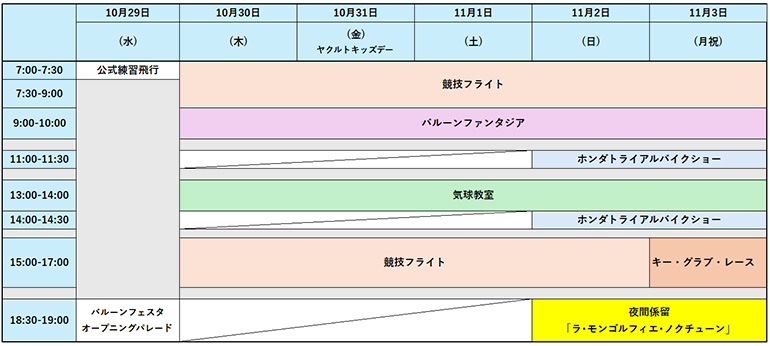 大会スケジュール