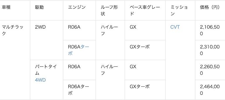 全国希望小売価格