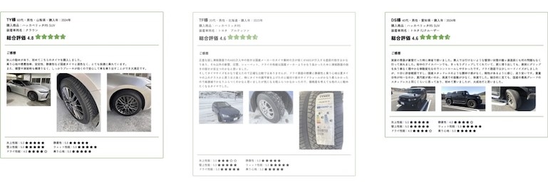 ノキアンタイヤのレビュー