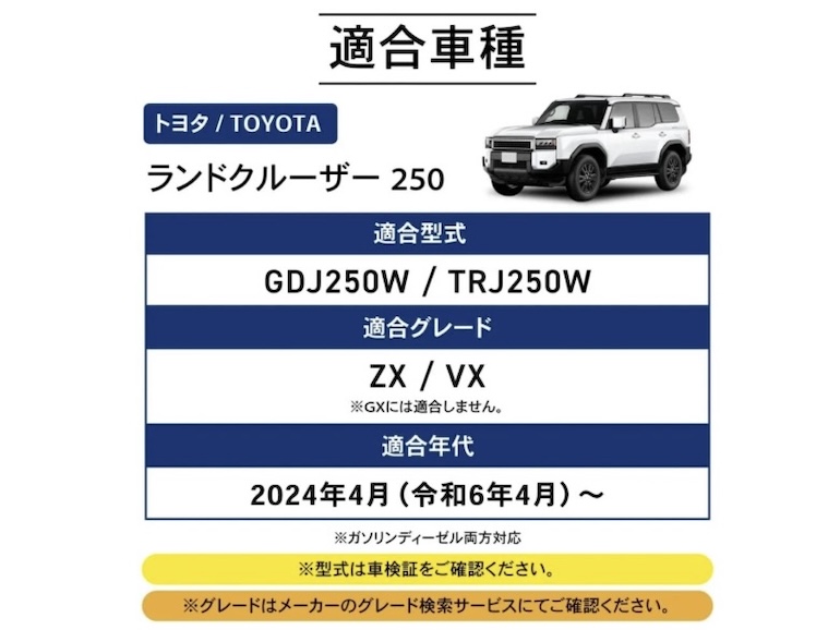 トヨタ ランドクルーザー 250の適合車種情報を示す画像