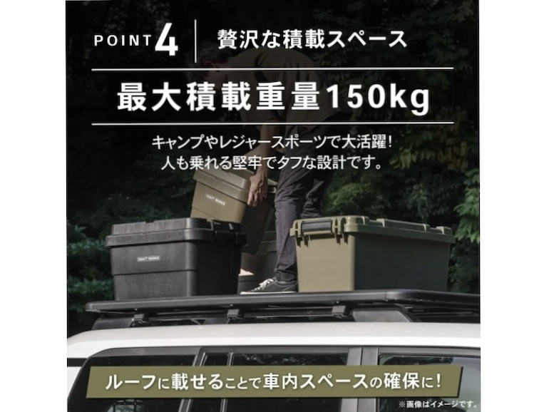 車の屋根に荷物を積み込む男性。カーキ色のボックスが複数あり、そのうちの1つを男性が持ち上げている。