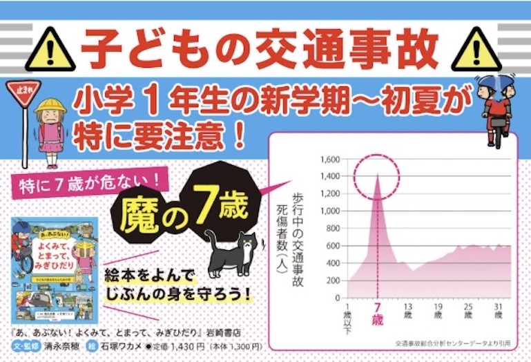 交通安全教育の絵本