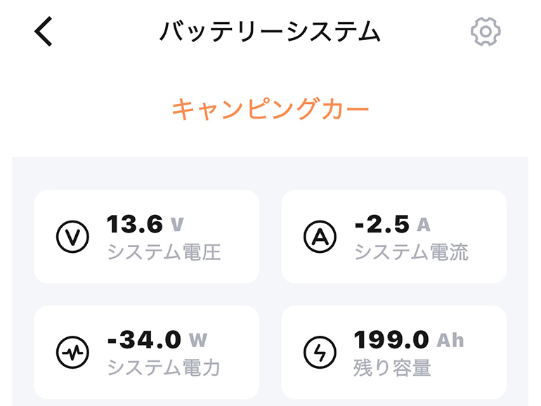 Bluetoothで電力を監視