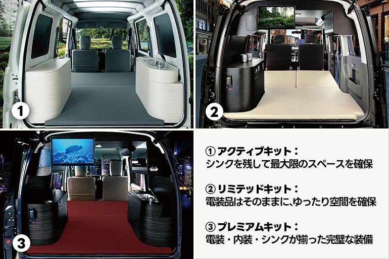 キャンピングカーのグレード