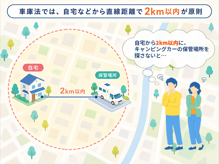 モータープール制度