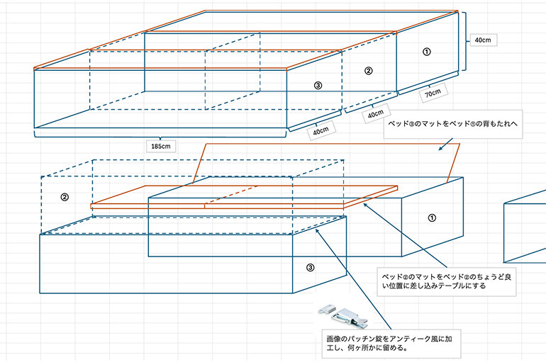 設計図
