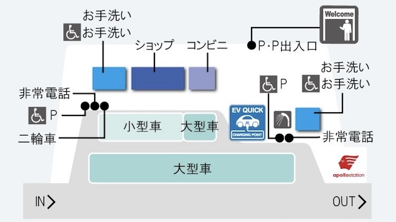 草津PA(下り)